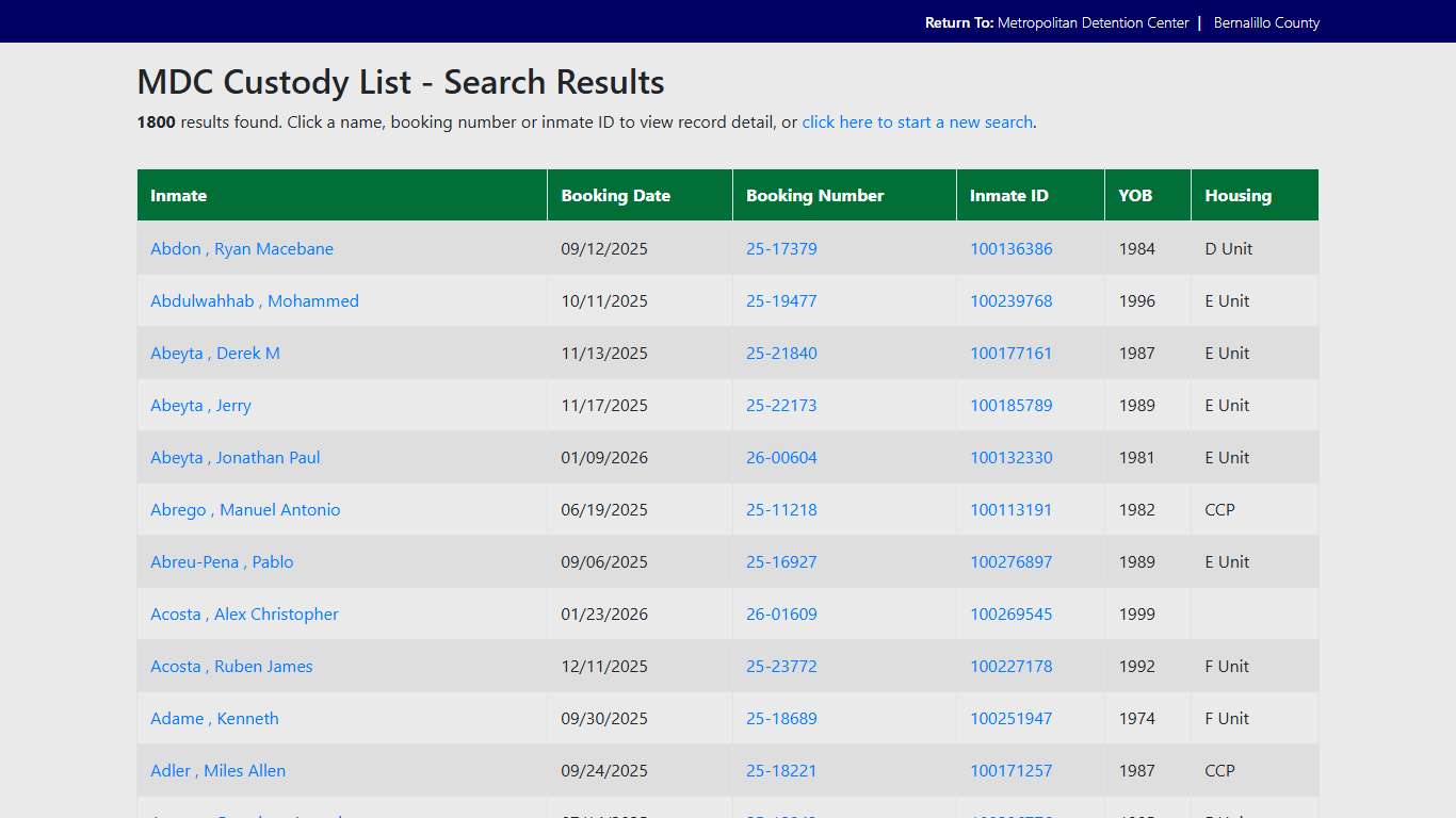 Custody List Search Results